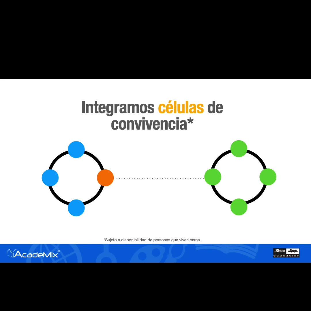 Mi Mundo y Mi Gente - Homeschooling