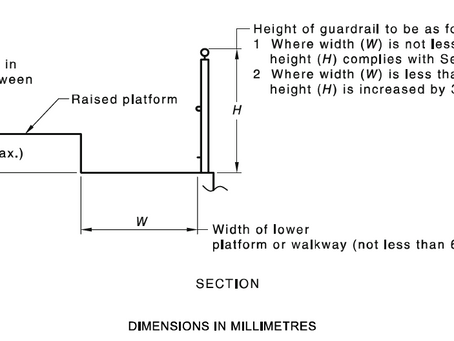 Essential AS 1657:2018 Walkway Requirements: Width, Guardrails, and Handrails Explained
