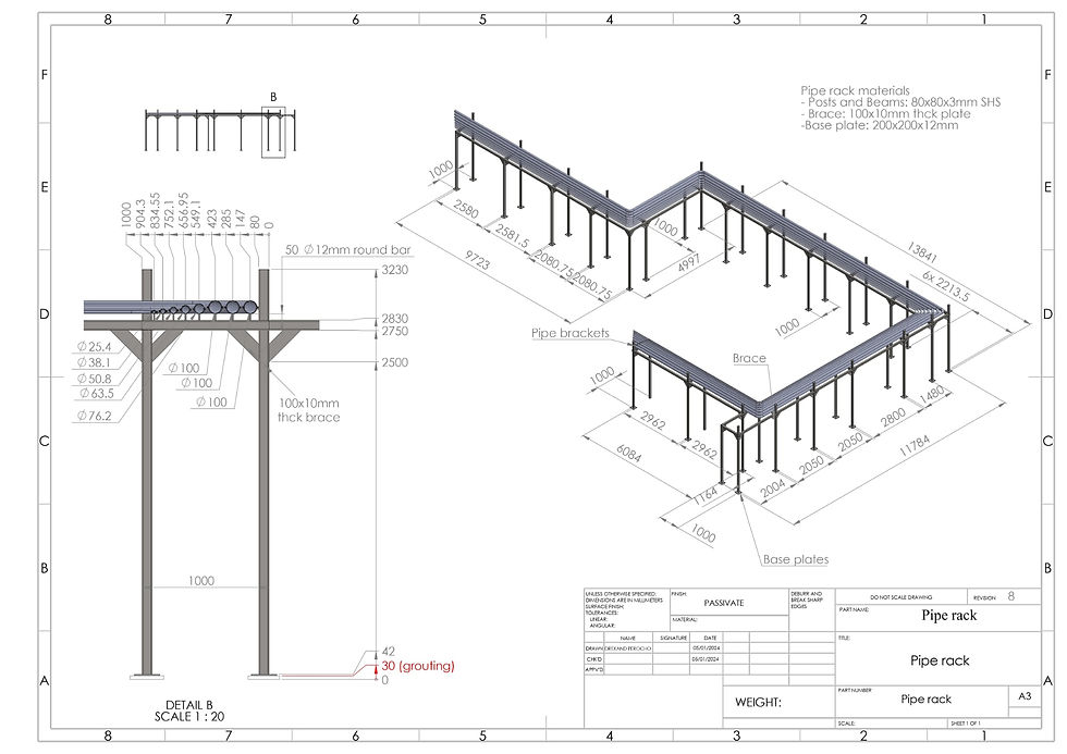 Stainless Steel Pipe Rack