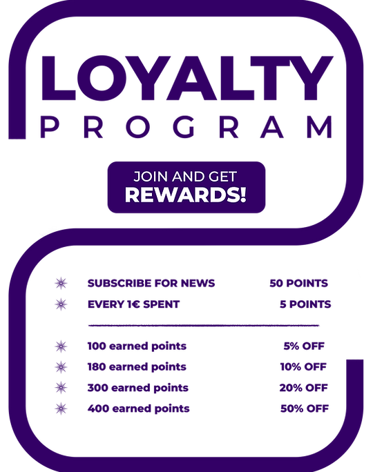 Metallica Bias Amp 1 Matched Album | Presets For All