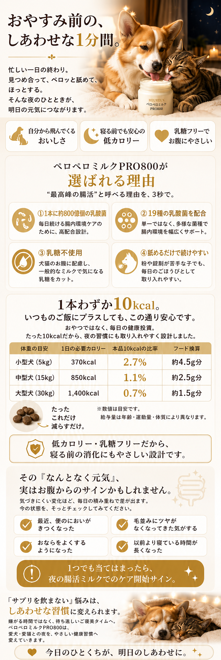 PEROPERO-MILKPRO800-ペロペロミルクPRO800-お休み前のしあわせな１分間、サプリを飲まない子が自分から飛んでくる。