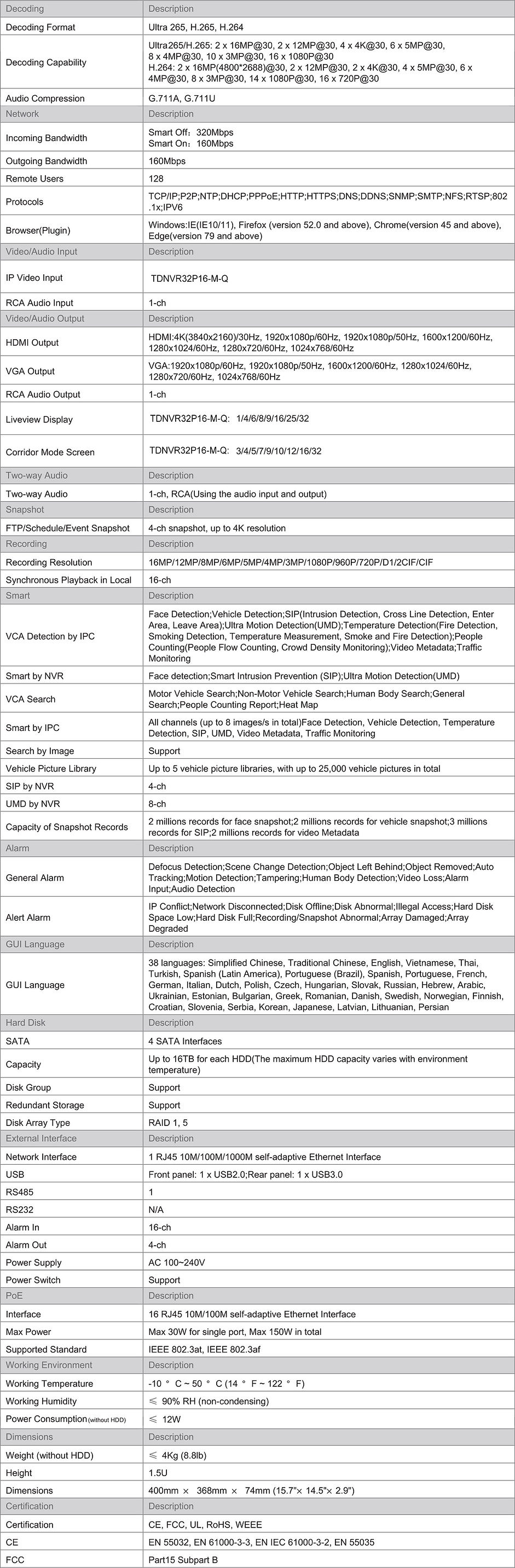 TDNVR32P16-M-Q-specs.jpg