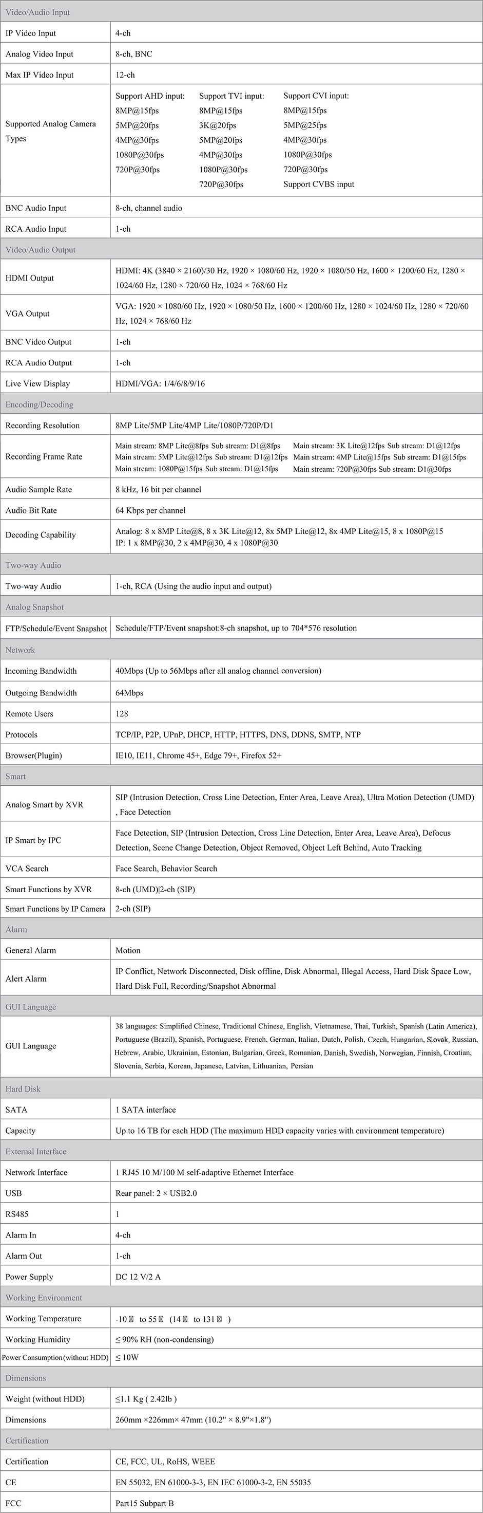TDHDX8-M-2T-specs.jpg