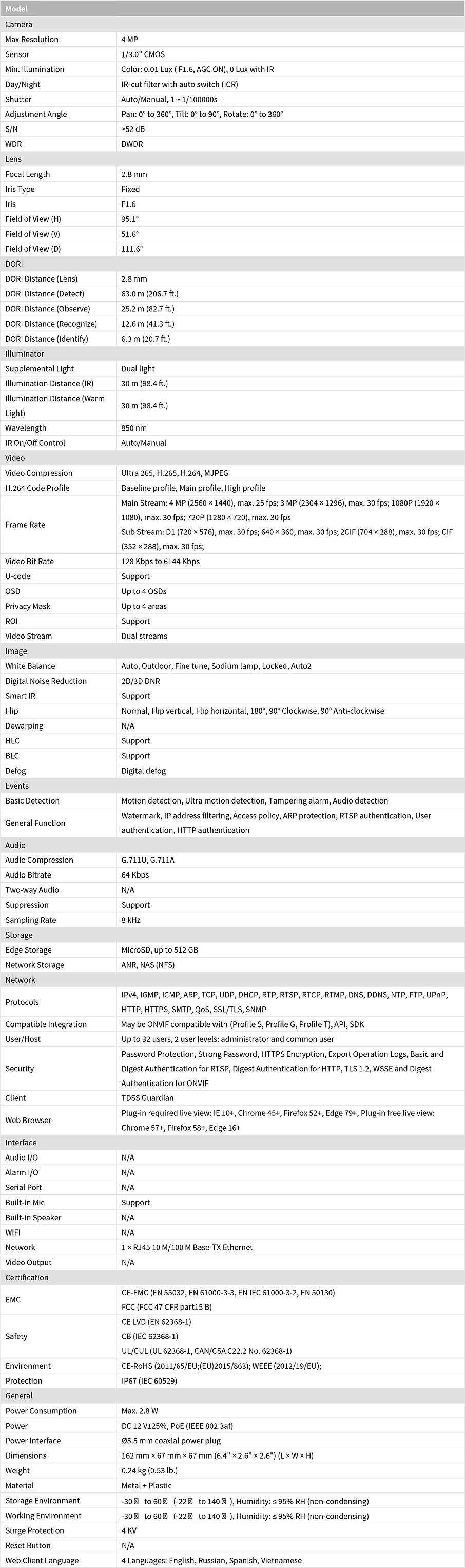 TDOBIM430LIR2A-specs.png