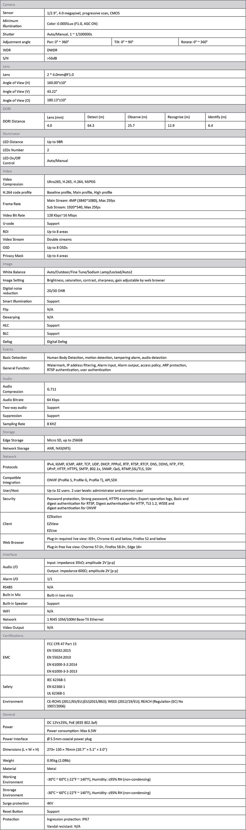 TDOBIM430LP-SPECS.jpg