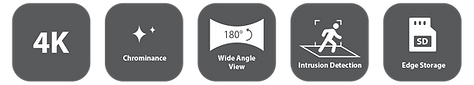 TDOBIM830LP-icons.png