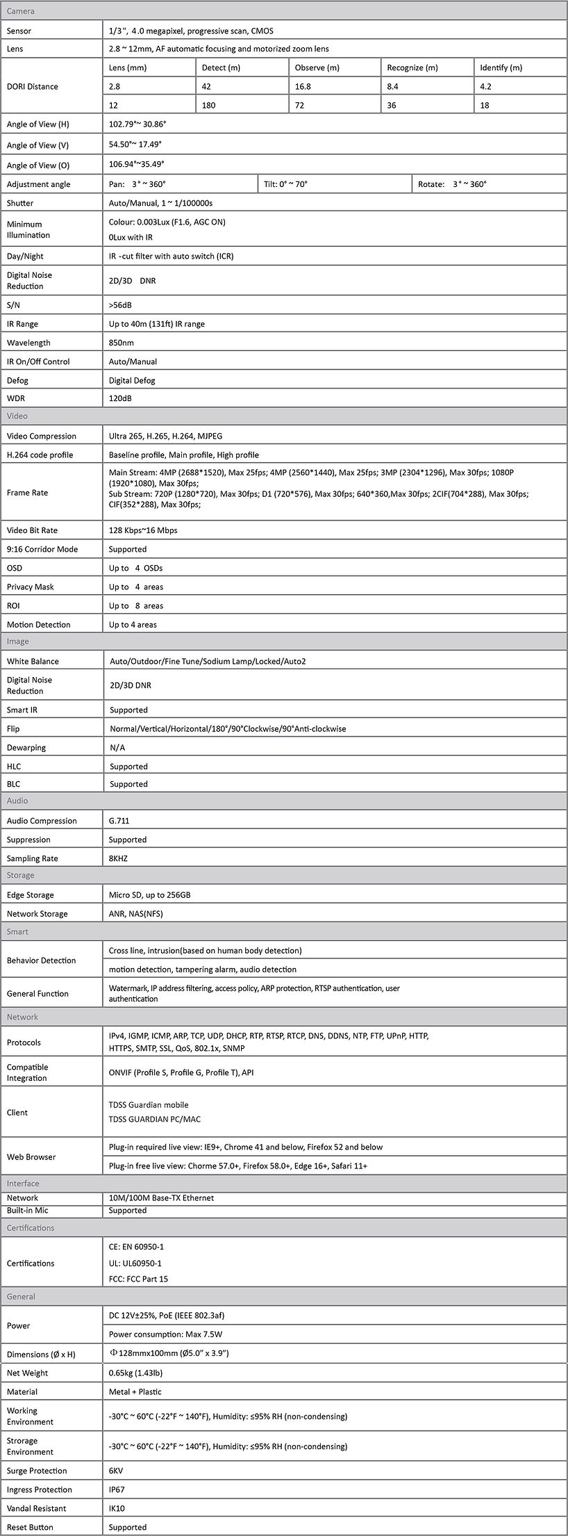 TDODIM440MA-SPECS.jpg