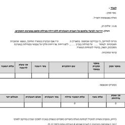 דרישת פיצוי מוסכם לספקי גפ"ן - כיצד להגיב נכון
