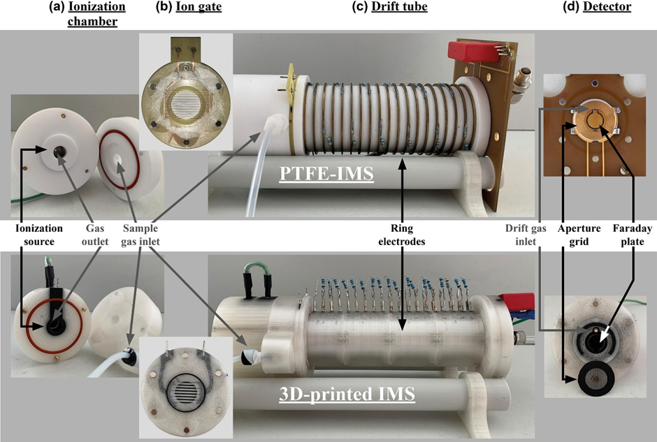 How to 3D print an Ion Mobility Spectrometer