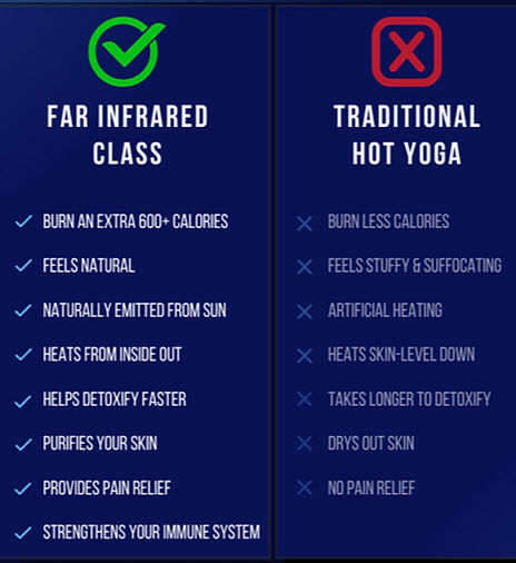 Heat-Infographic-960x1047.jpg