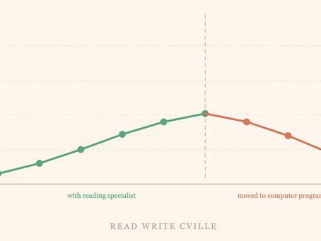 Your Child's VALLSS Score Improved — Here's What to Watch For Next