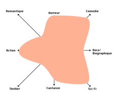 mindmap.png