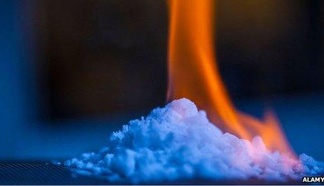 Global Methane Hydrate Market - Growth, Overview & Outlook