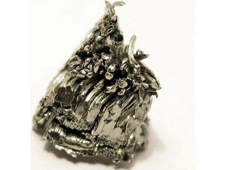 Scandium Market - Trends, Industry Growth, Size & Forecast