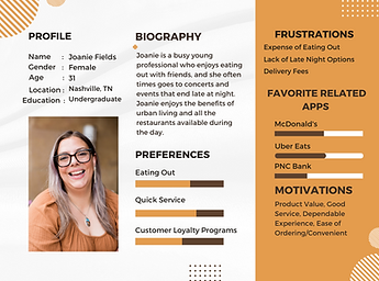 A sample user persona featuring stats used in a model from my graduate program