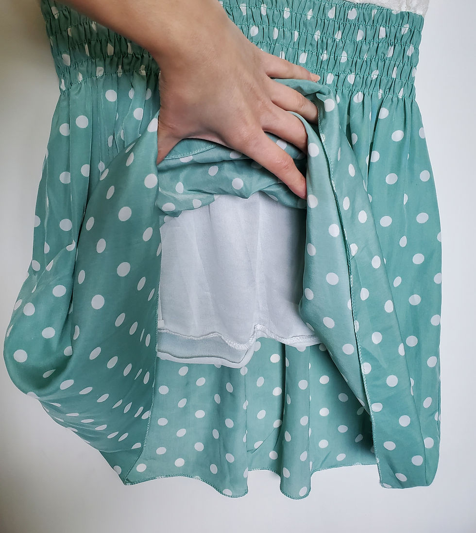 Thumbnail: Polka Dot Mint Laced Dress