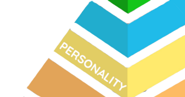 CurlyStache Raising Teens Blog | Pyramid Block focused in on "PERSONALITY"