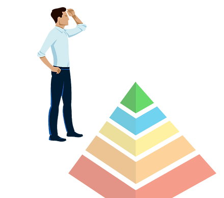 CurlyStache Raising Teens Blog | Multi-colored pyramid, 5 steps with vector man peering off into the distance over pyramid
