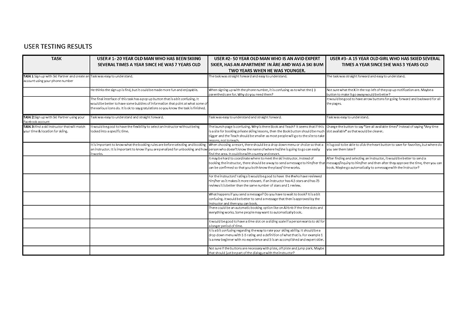 Ski partner presentation20.jpg