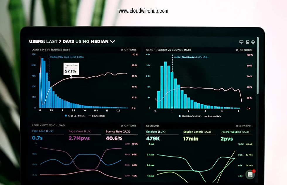 Sustainability Analytic Dashboard