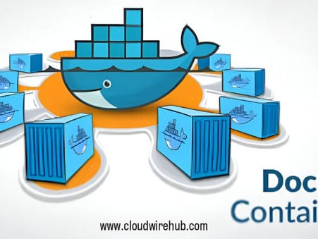 How to Build and Deploy a Docker Container