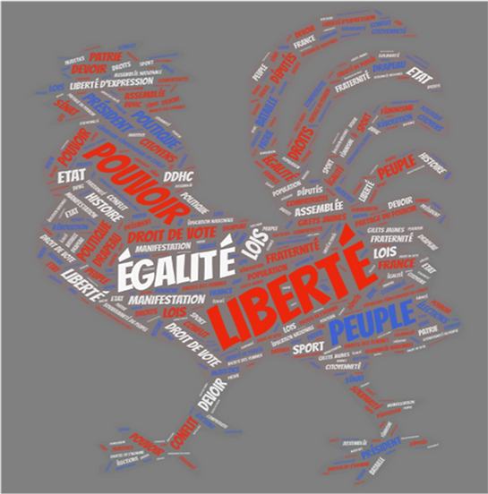 nuage de mots démocratie.png