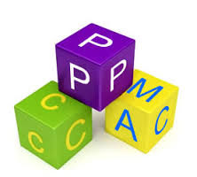 Digital PR คำศัพท์ต้องรู้