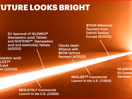 ESPR Inks Another Ex-US Commercialization Deal