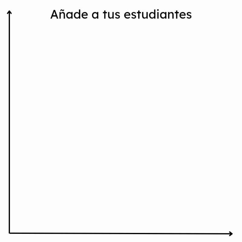 GIFniveles.gif