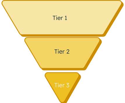 tier-vision.png