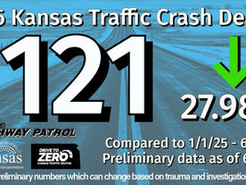 Graphic courtesy of Drive Safe Kansas