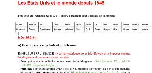 CH4 Les Etats Unis et le monde depuis 1945 | Cours d'histoire géo