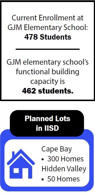 Enrollment.jpg