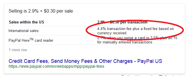 PayPal 4.4% fees