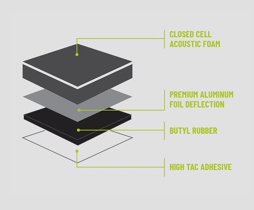 Thumbnail: SoundShield Single Roll