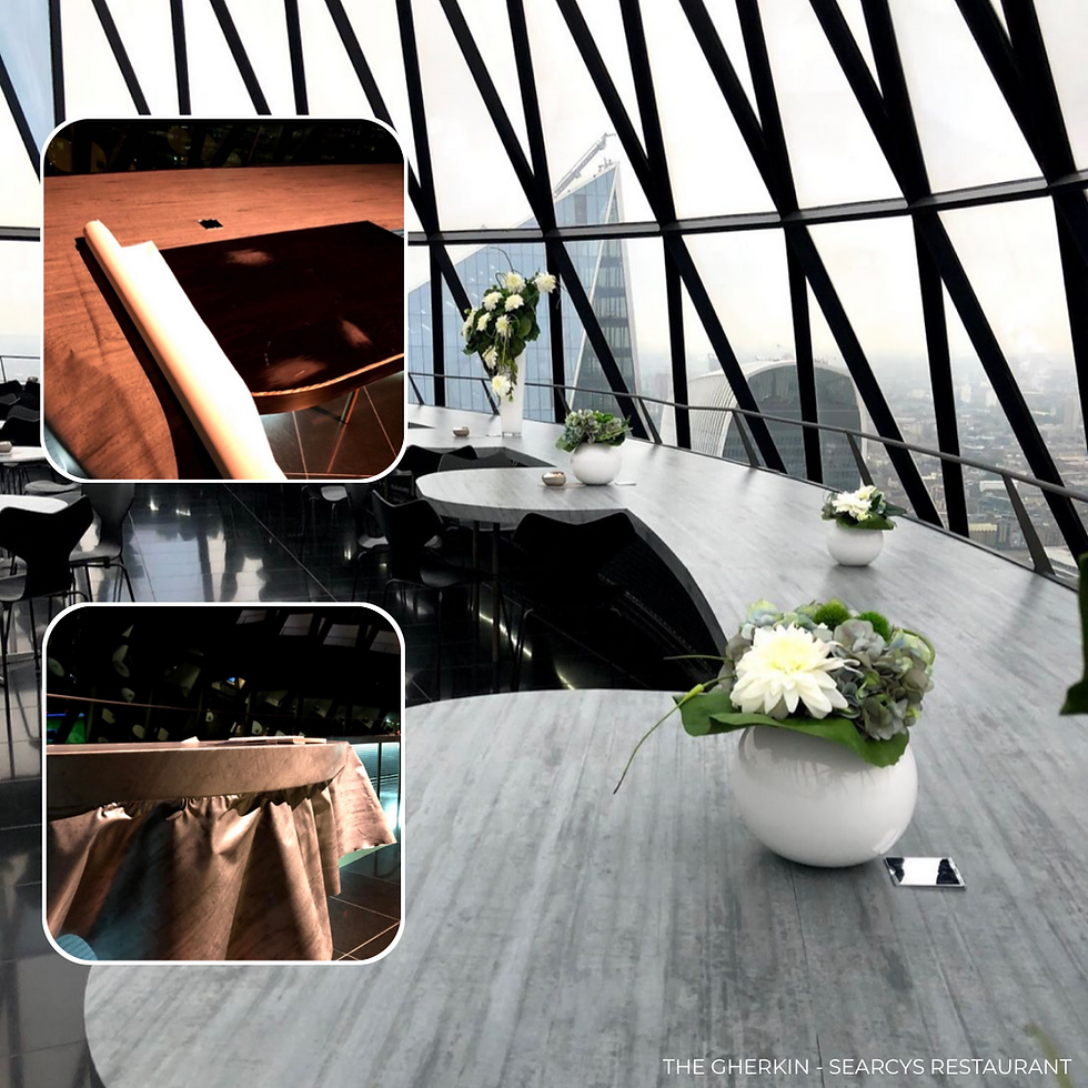 Gherkin - Table Wrap (1)