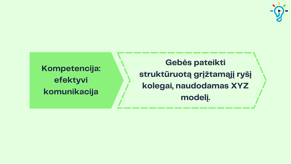 Pavyzdys, kaip nuo kompetencijos pereiti prie mokymosi uždavinių