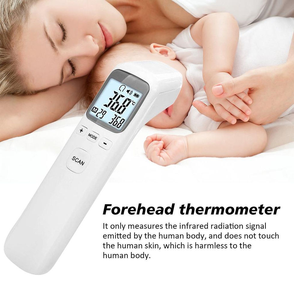 Thumbnail: Non-contact Infrared Thermometer 2