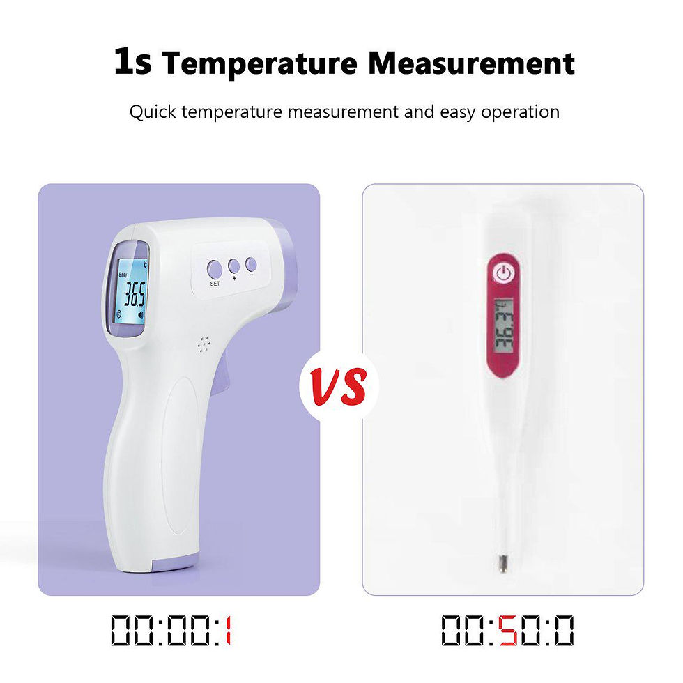 Thumbnail: Non-contact Infrared Thermometer