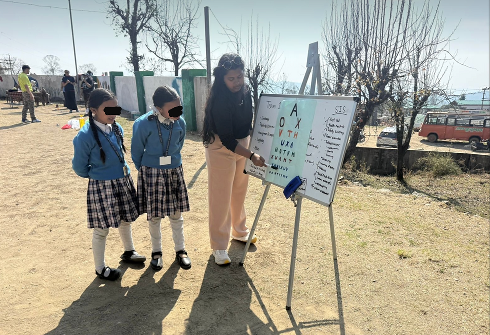 Kicking off Screenings: Basic Screening in Himachal Pradesh (Post #13)