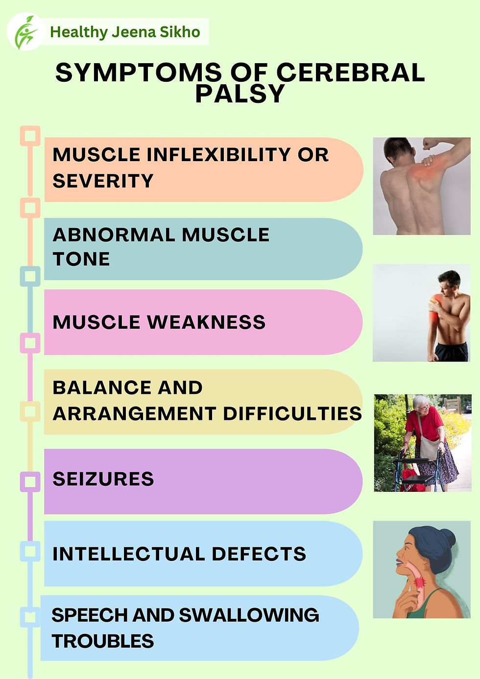 Symptoms Of Cerebral Paralysis