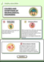 Causes And Symptoms of Neurological Disorders