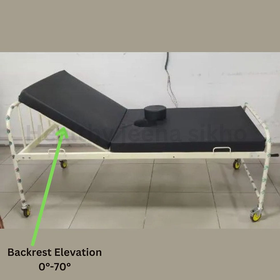 Thumbnail: Commode Patient Bed On Rent