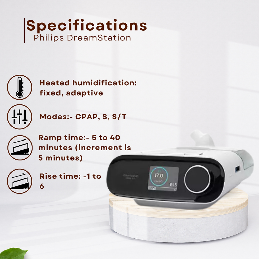 Thumbnail: Philips DreamStation BiPAP safety alarms: Alerts for mask leaks, power failure, low pressure, and airflow issues.