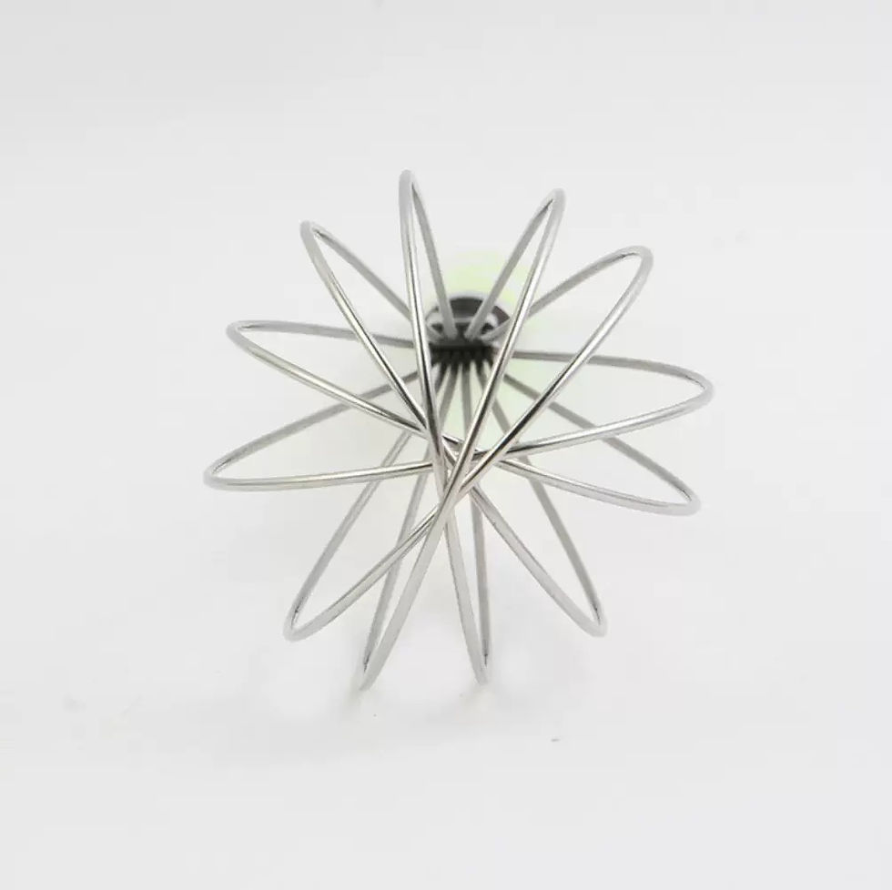 Thumbnail: WIRE WHISK KITCHEN EGG BEATER