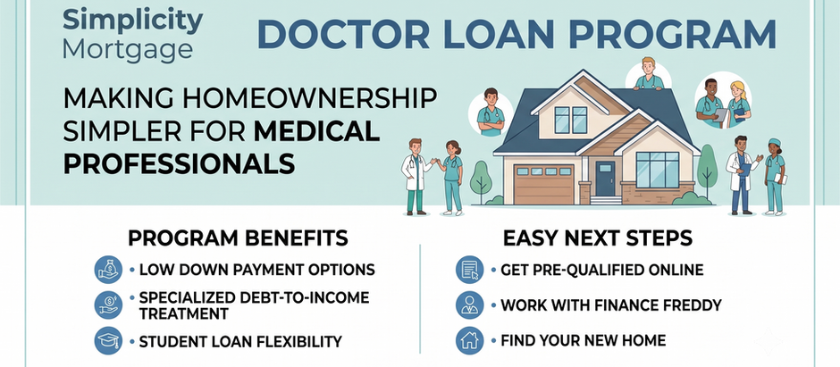 Homeownership for Medical Profressionals
