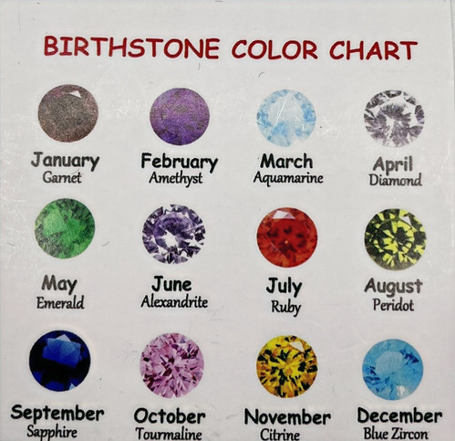 Birthstone Names And Colors Chart Blue Birthstone Name What S