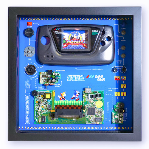 SEGA GAME GEAR 本体 Sega Game Gear | Retro Remix. Nostalgia, Forever.