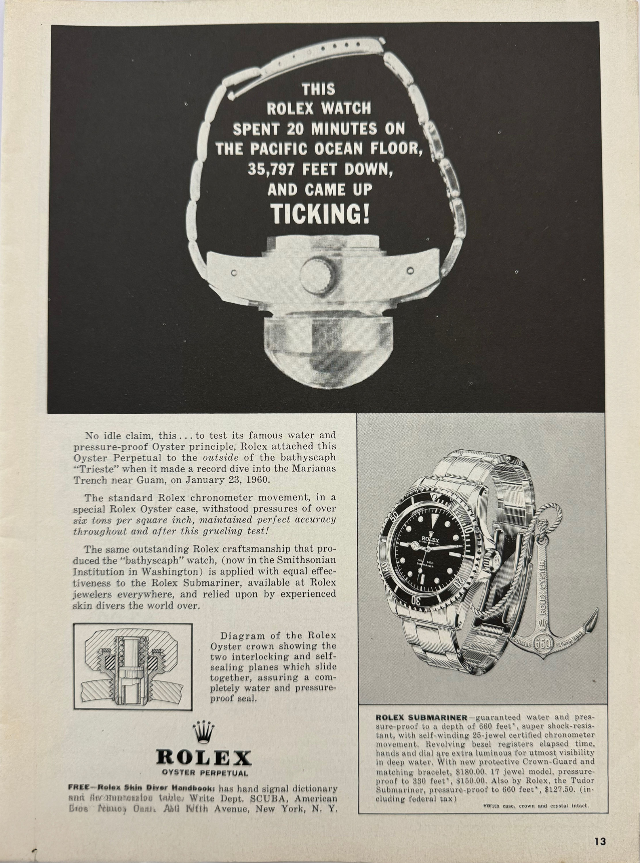 1961 Submariner Ref. 5512 "it came up ticking!" Ad