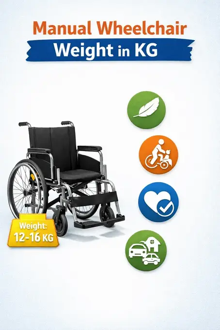 Manual Wheelchair Weight in KG – Why It Matters Before Buying